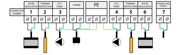 EU-517 jungčių modulis schema