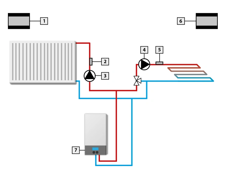 EU-517 jungčių modulis schema