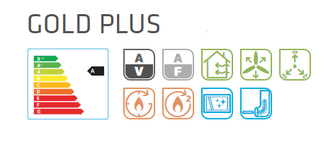 Židinys Lacunza Gold Plus additional pump