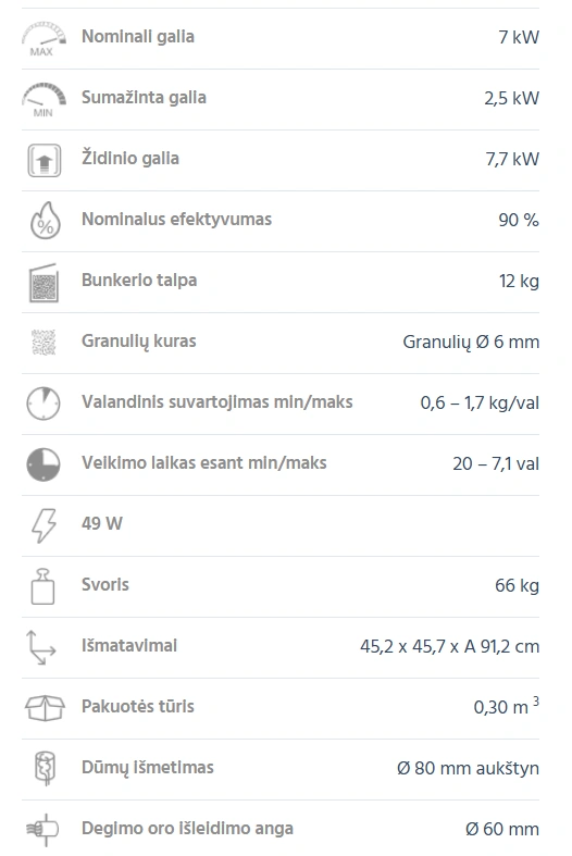 Vera 7 Up tech info