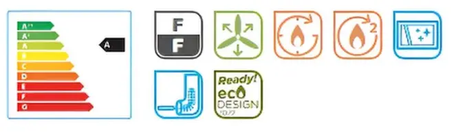 Židinys Lacunza Abodi informacija