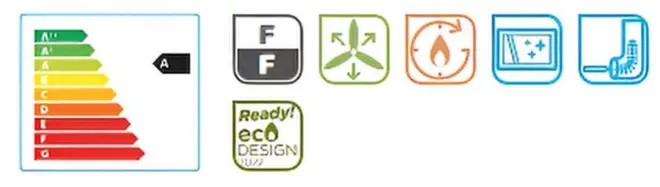 Židinys Lacunza Midi 700 informacija