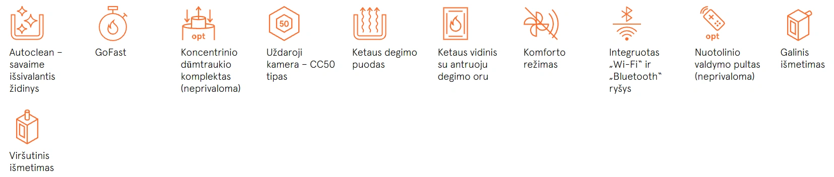 dune 9 autoclean info paltaja