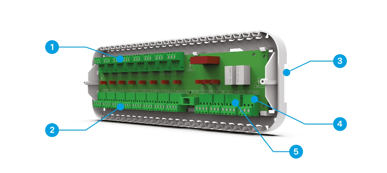 Valdiklis termostatinėms pavaroms EU-L-5s iš dešinės, skaičiai