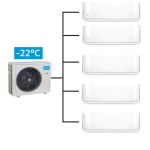 Oras-Oras Midea MULTISPLIT penkios patalpos 12.3kW