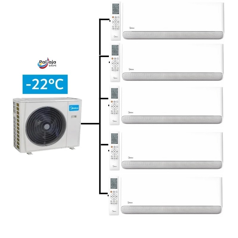 Oras-Oras Midea MULTISPLIT penkios patalpos 12.3kW