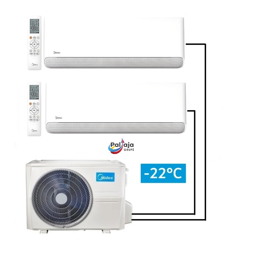 Oras-Oras Midea MULTISPLIT dvi patalpos 5.3kW