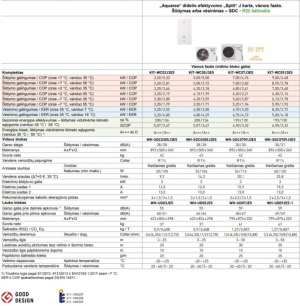 Šilumos siurbliai Panasonic Bi-Bloc J 3-9kW info