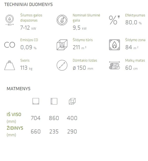 Malkinė krosnelė Lacunza Paris 700 CLID 9,5kW išmatavimai