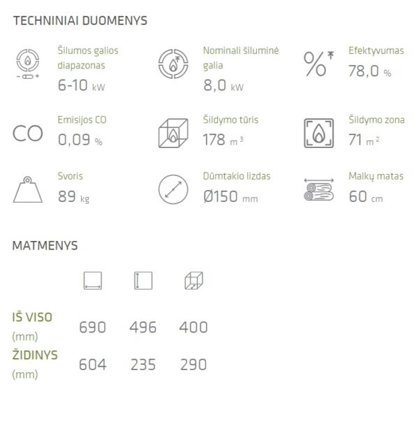 Malkinė krosnelė Lacunza Paris Mural 700 8kW tech duomenys