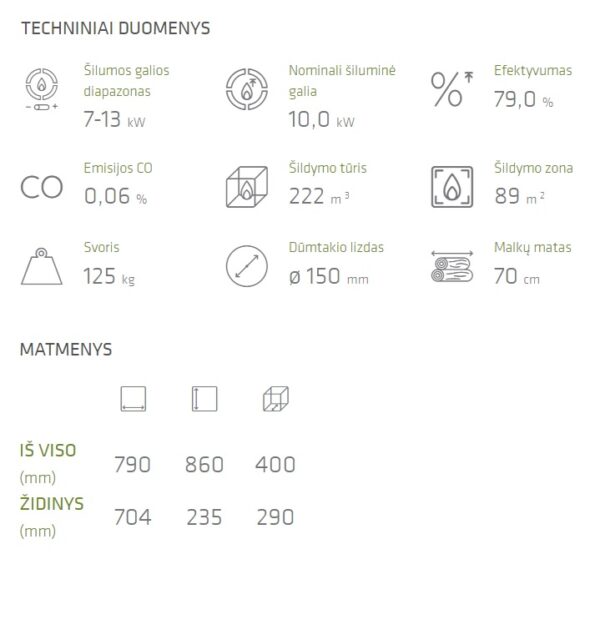 Malkinė krosnelė Lacunza Paris 800 10kW išmatavimai