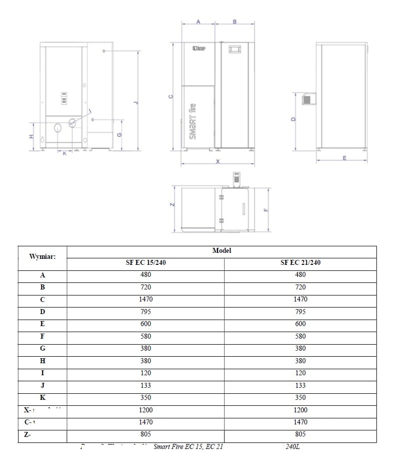 Granuliniai katilai SmartFire EC21 – Paveikslėlis 10